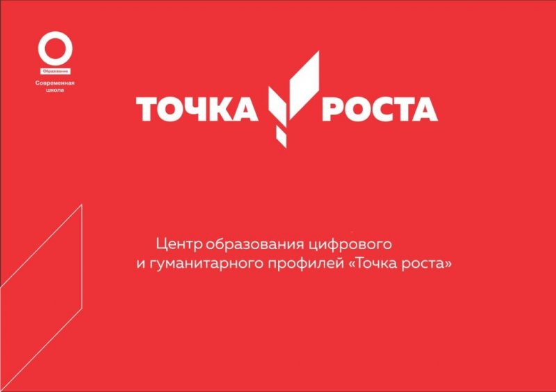 Фотогалерея.