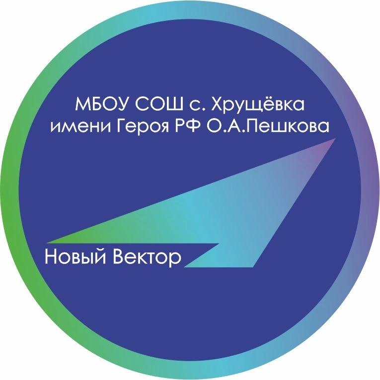 Изображения.
